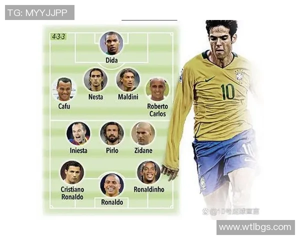 全球顶级足球强队与球星汇聚 聚焦足坛巨星的辉煌与传奇