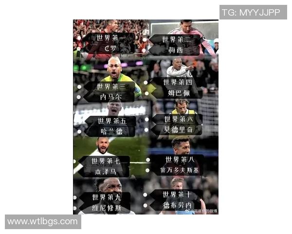 加纳足球历史上十位最具影响力球星的精彩回顾与排名分析